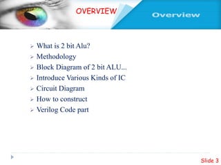  What is 2 bit Alu?
 Methodology
 Block Diagram of 2 bit ALU...
 Introduce Various Kinds of IC
 Circuit Diagram
 How to construct
 Verilog Code part
Slide 3
OVERVIEW
 