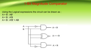 2 bit comparator, 4 1 Multiplexer, 1 4 Demultiplexer, Flip Flops and ...