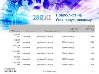 Прайс-лист на
баннерную рекламу
price@2biz.kz
http://2biz.kz © 2010 www.2biz.kz 9
Позиция Описание Вид размещения
Единица
измерения
Цена за
единицу,
тг
468x60
№1 сквозной динамика/статика 1000 показов 350
468x60
№2 сквозной динамика/статика 1000 показов 350
240x400
№1 сквозной динамика/статика 1000 показов 450
240x400
№2 сквозной динамика/статика 1000 показов 350
180x300
№1 сквозной динамика/статика 1000 показов 500
180x300
№2 сквозной динамика/статика 1000 показов 300
 