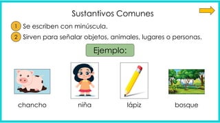 Sirven para señalar objetos, animales, lugares o personas.
Sustantivos Comunes
Se escriben con minúscula.
1
2
Ejemplo:
chancho niña lápiz bosque
 
