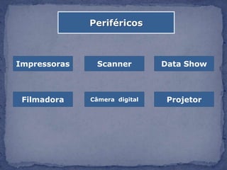 Periféricos



Impressoras     Scanner        Data Show



 Filmadora    Câmera digital    Projetor
 