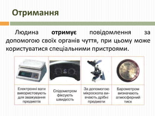 Отримання 
Людина отримує повідомлення за 
допомогою своїх органів чуття, при цьому може 
користуватися спеціальними пристроями. 
 