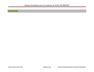 Apoyos brindados por la comisión de AULA DE MEDIOS
MTRA GLORIA LEYVA CRUZ FEBRERO 2016 ESCUELA PRIMARIA ENRIQUE CONRADORÉBSAMEN
 