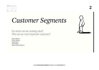 www.businessmodelgeneration.com/canvas/bmc	
  
	
  
2	
  
	
  
	
  
	
  
 