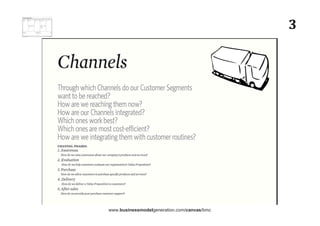 www.businessmodelgeneration.com/canvas/bmc	
  
	
  
3	
  
	
  
 