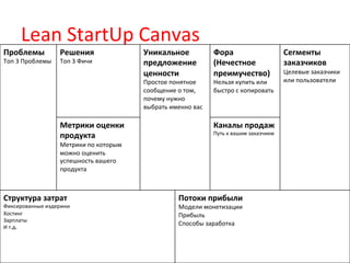 Lean	
  StartUp	
  Canvas	
  
Проблемы	
                 Решения	
                      Уникальное	
                      ...
