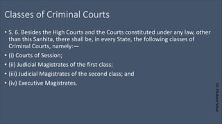 Dr.
Khakare
Vikas
Classes of Criminal Courts
• S. 6. Besides the High Courts and the Courts constituted under any law, other
than this Sanhita, there shall be, in every State, the following classes of
Criminal Courts, namely:—
• (i) Courts of Session;
• (ii) Judicial Magistrates of the first class;
• (iii) Judicial Magistrates of the second class; and
• (iv) Executive Magistrates.
 