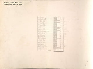 16
Derby’s Estate Maps 1824,
15a Coogey west of Doon
 
