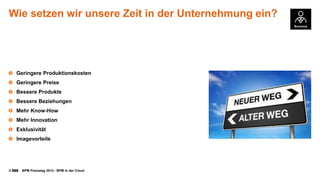 © BPM Praxistag 2014 - BPM in der Cloud 
WiesetzenwirunsereZeitin der Unternehmungein? 
GeringereProduktionskosten 
GeringerePreise 
BessereProdukte 
BessereBeziehungen 
Mehr Know-How 
Mehr Innovation 
Exklusivität 
Imagevorteile  