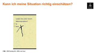 © BPM Praxistag 2014 - BPM in der Cloud 
KannichmeineSituation richtigeinschätzen?  