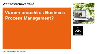© BPM Praxistag 2014 - BPM in der Cloud 
Wettbewerbsvorteile 
Warum braucht es Business ProcessManagement?  