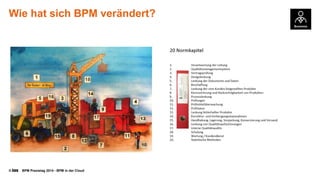 © BPM Praxistag 2014 - BPM in der Cloud 
Wiehat sichBPM verändert?  