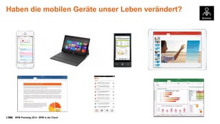 © BPM Praxistag 2014 - BPM in der Cloud 
Haben die mobilen Geräte unser Leben verändert?  