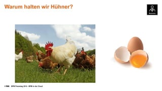 © BPM Praxistag 2014 - BPM in der Cloud 
WarumhaltenwirHühner?  