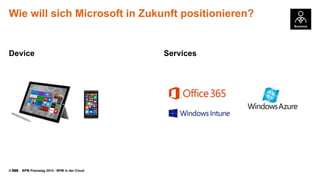 © BPM Praxistag 2014 - BPM in der Cloud 
Wie will sich Microsoft in Zukunft positionieren? 
Device 
Services  