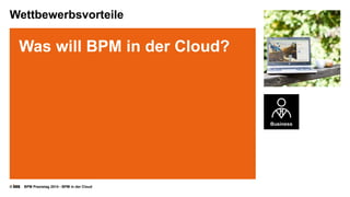 © BPM Praxistag 2014 - BPM in der Cloud 
Wettbewerbsvorteile 
Was will BPM in der Cloud?  
