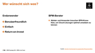 © BPM Praxistag 2014 - BPM in der Cloud 
Werwünschtsichwas? 
Endanwender 
Benutzerfreundlich 
Einfach 
Return-on-Invest 
BPM-Berater 
Quelle: Zürcher HochschulefürangewandteWissenschaften 
Abieterund AnwenderbrauchenBPN-Know- How, um Cloud-Lösungenoptimal umsetzenzukönnen  