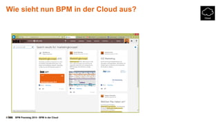 © BPM Praxistag 2014 - BPM in der Cloud 
Wiesiehtnun BPM in der Cloud aus?  