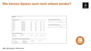 © BPM Praxistag 2014 - BPM in der Cloud 
WiekönnenSpesenauchnocherfasstwerden?  