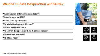 © BPM Praxistag 2014 - BPM in der Cloud 
Welche Punkte besprechen wir heute? 
Warum können Unternehmen überleben? 
Warum braucht es BPM? 
WelcheRolle spielt die IT? 
Wie ist die Strategievon Microsoft? 
Was will BPM in derCloud? 
Wie können die Spesen auch noch erfasst werden? 
Was kann IOZ beitragen? 
Wie ist das Fazit?  