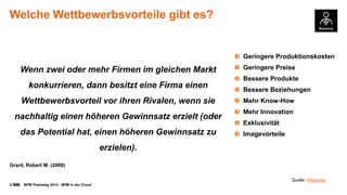 © BPM Praxistag 2014 - BPM in der Cloud 
WelcheWettbewerbsvorteilegibtes? 
Wenn zwei oder mehr Firmen im gleichen Markt konkurrieren, dann besitzt eine Firma einen Wettbewerbsvorteil vor ihren Rivalen, wenn sie nachhaltig einen höheren Gewinnsatz erzielt (oder das Potential hat, einen höheren Gewinnsatz zu erzielen). 
Grant, Robert M. (2000) 
Quelle: Wikipedia 
GeringereProduktionskosten 
GeringerePreise 
BessereProdukte 
BessereBeziehungen 
Mehr Know-How 
Mehr Innovation 
Exklusivität 
Imagevorteile  