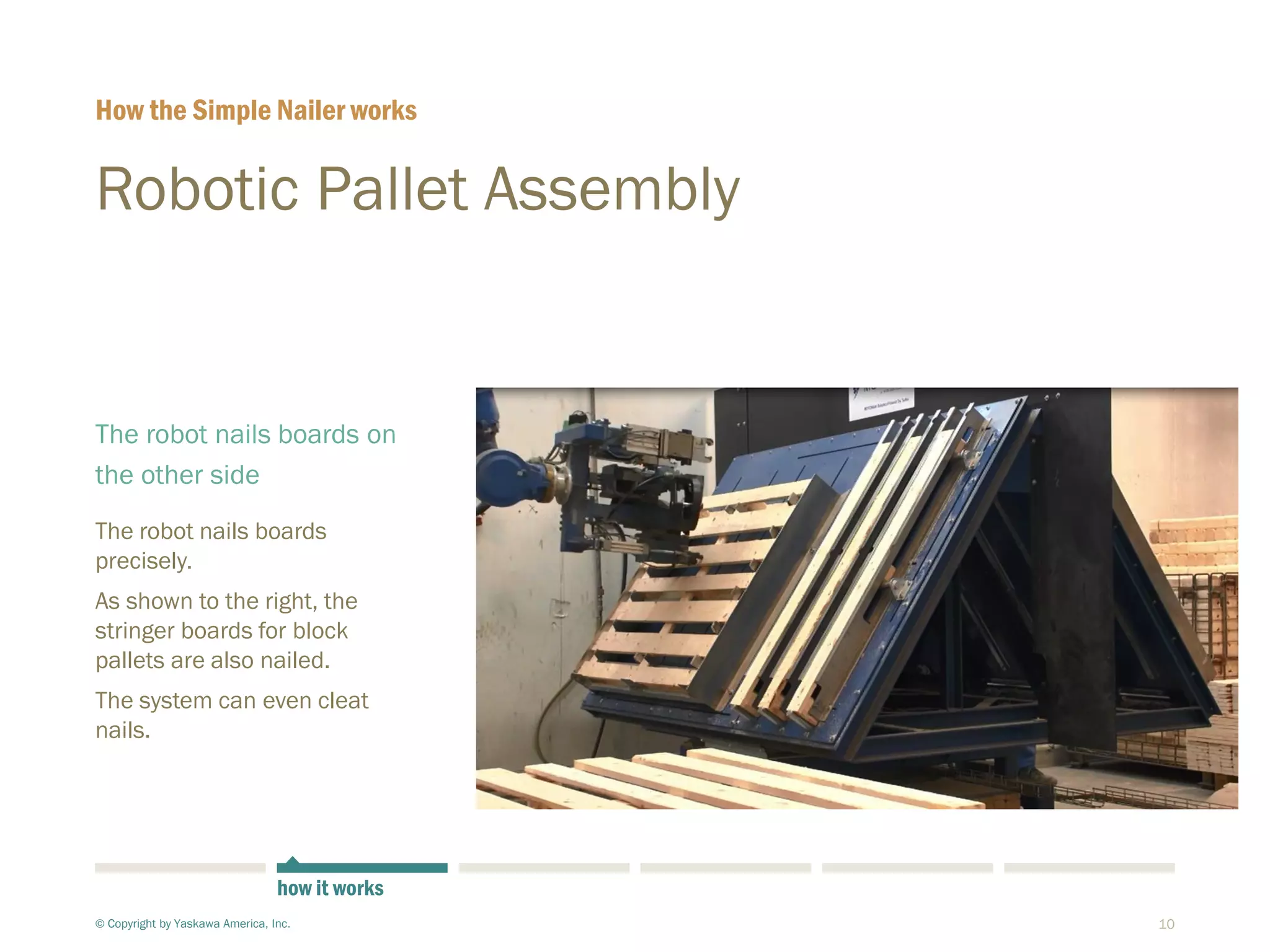10
Robotic Pallet Assembly
The robot nails boards on
the other side
The robot nails boards
precisely.
As shown to the right, the
stringer boards for block
pallets are also nailed.
The system can even cleat
nails.
How the Simple Nailer works
© Copyright by Yaskawa America, Inc.
how it works
 