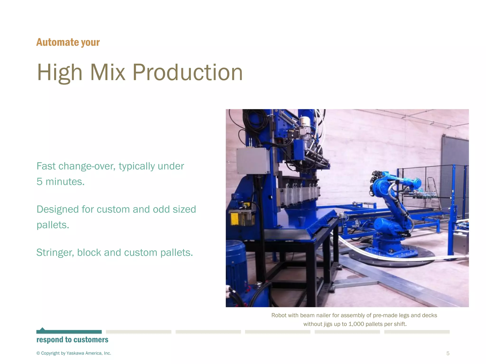 5
High Mix Production
Fast change-over, typically under
5 minutes.
Designed for custom and odd sized
pallets.
Stringer, block and custom pallets.
Automate your
© Copyright by Yaskawa America, Inc.
respond to customers
Robot with beam nailer for assembly of pre-made legs and decks
without jigs up to 1,000 pallets per shift.
 