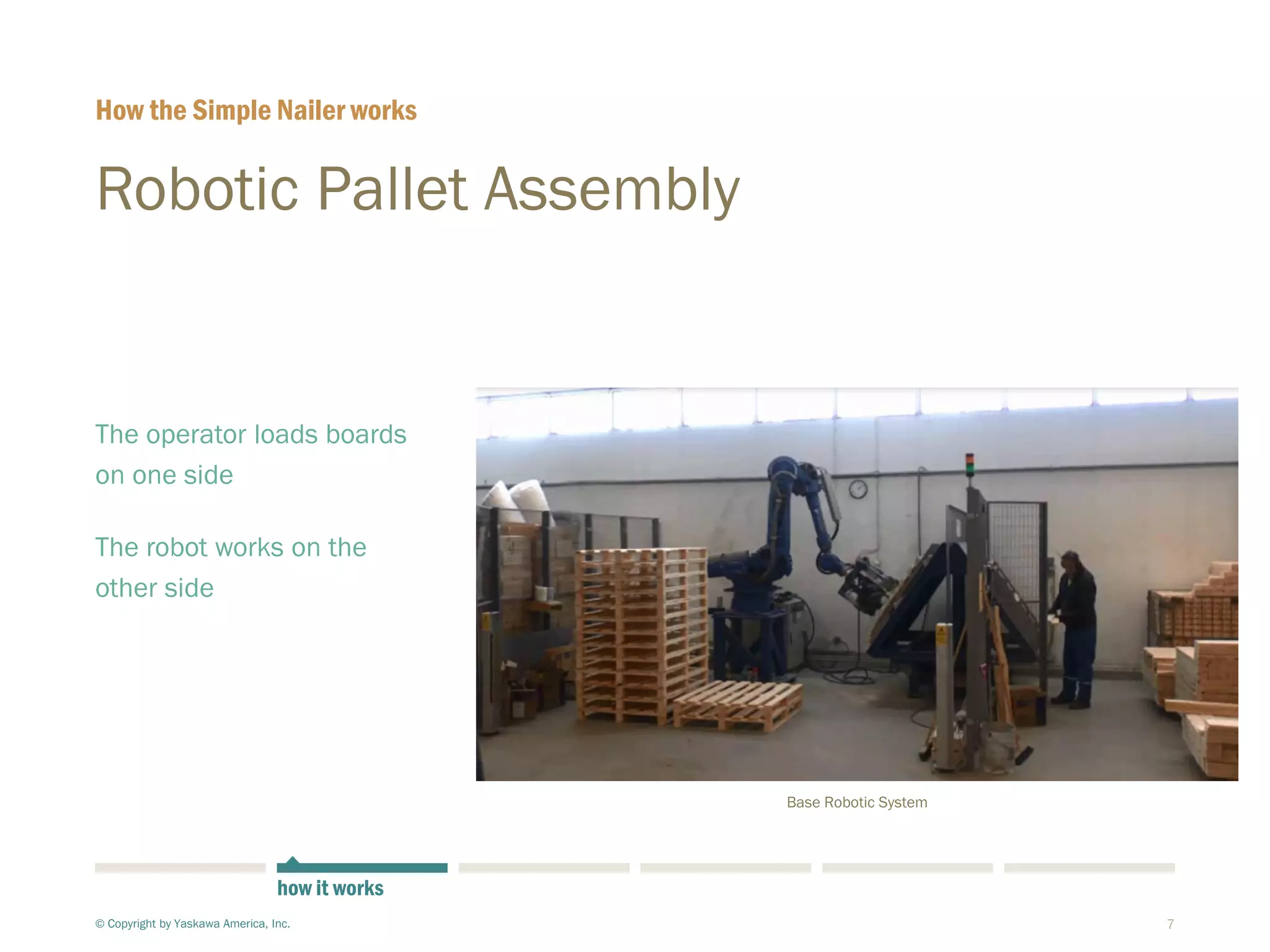 7
Robotic Pallet Assembly
The operator loads boards
on one side
The robot works on the
other side
How the Simple Nailer works
© Copyright by Yaskawa America, Inc.
how it works
Base Robotic System
 