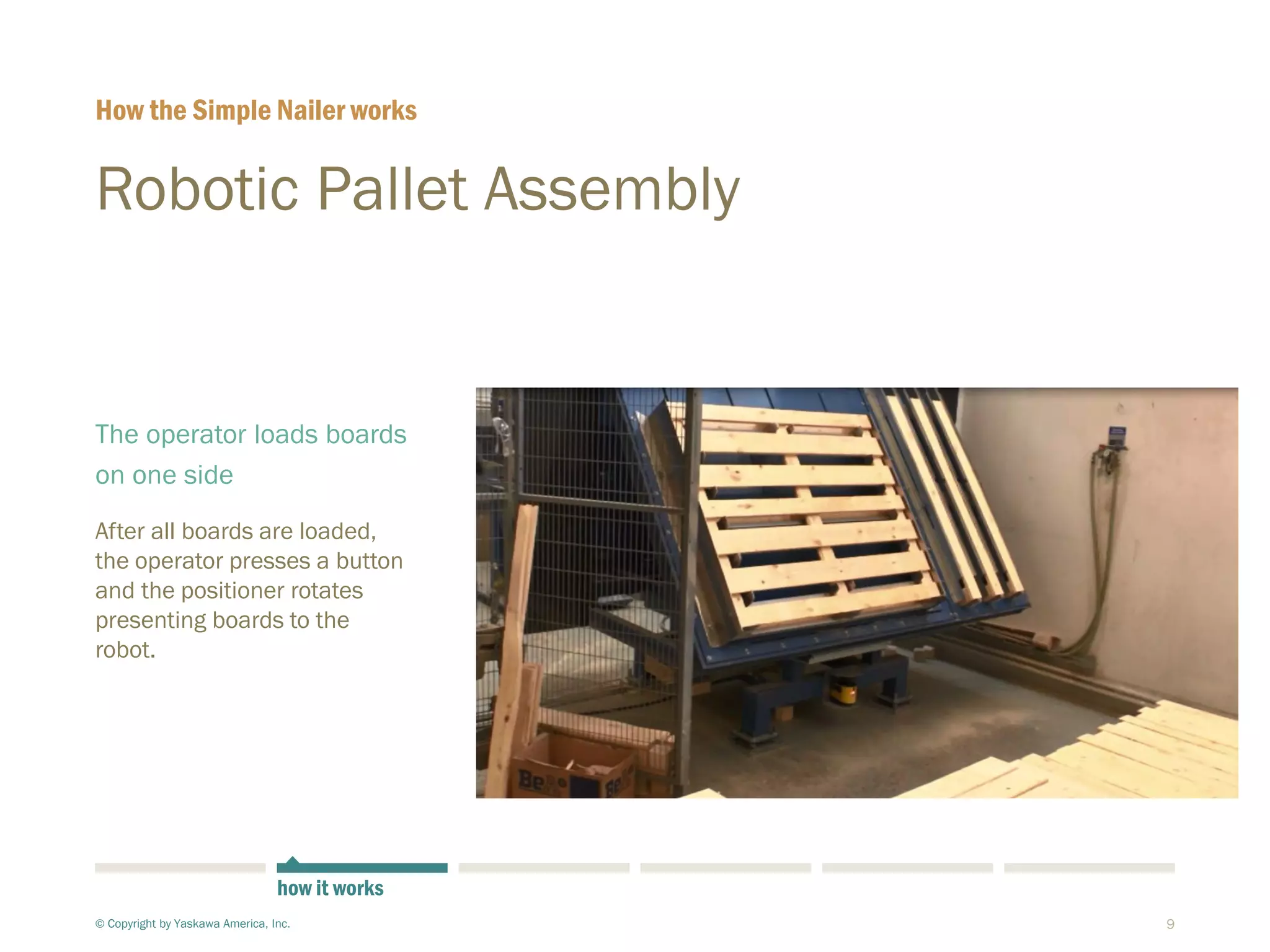 9
Robotic Pallet Assembly
The operator loads boards
on one side
After all boards are loaded,
the operator presses a button
and the positioner rotates
presenting boards to the
robot.
How the Simple Nailer works
© Copyright by Yaskawa America, Inc.
how it works
 