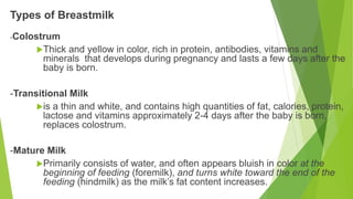 2 breastfeeding and-lactation-management | PPT