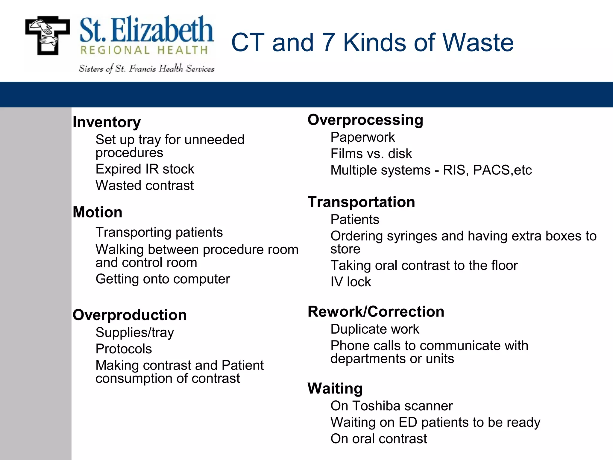 CT and 7 Kinds of Waste

Inventory                           Overprocessing
   Set up tray for unneeded           Paperwork
   procedures                         Films vs. disk
   Expired IR stock                   Multiple systems - RIS, PACS,etc
   Wasted contrast
                                    Transportation
Motion                                Patients
   Transporting patients              Ordering syringes and having extra boxes to
   Walking between procedure room     store
   and control room                   Taking oral contrast to the floor
   Getting onto computer              IV lock

Overproduction                      Rework/Correction
   Supplies/tray                      Duplicate work
   Protocols                          Phone calls to communicate with
   Making contrast and Patient        departments or units
   consumption of contrast
                                    Waiting
                                      On Toshiba scanner
                                      Waiting on ED patients to be ready
                                      On oral contrast
 