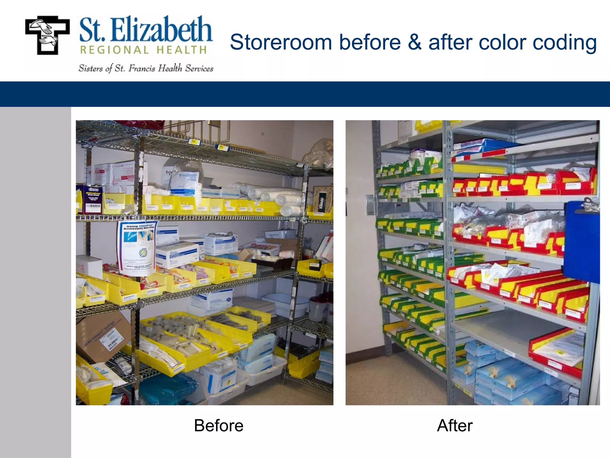 Storeroom before & after color coding




Before                  After
 