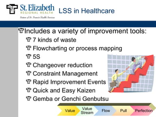 LSS in Healthcare

Includes a variety of improvement tools:
  7 kinds of waste
  Flowcharting or process mapping
  5S
  Changeover reduction
  Constraint Management
  Rapid Improvement Events
  Quick and Easy Kaizen
  Gemba or Genchi Genbutsu
                      Value
             Value            Flow   Pull   Perfection
                     Stream
 