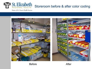 Storeroom before & after color coding




Before                  After
 