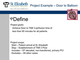 Project Example – Door to Balloon



  Define
Project goals:
  Achieve Door to TIMI 3 perfusion time of
  less than 90 minutes for all patients




Project scope:
 Start – Patient arrival at St. Elizabeth
 Stop – Establishment of TIMI 3 Flow
 Includes – ST elevated, non-transferred, primary PCI
 Excludes – All other cases
 