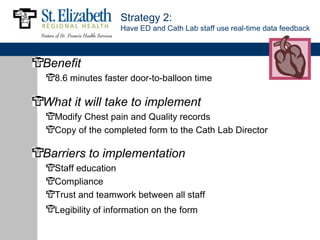 Strategy 2:
                   Have ED and Cath Lab staff use real-time data feedback



Benefit
  8.6 minutes faster door-to-balloon time

What it will take to implement
  Modify Chest pain and Quality records
  Copy of the completed form to the Cath Lab Director

Barriers to implementation
  Staff education
  Compliance
  Trust and teamwork between all staff
  Legibility of information on the form
 