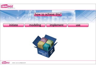 how to achieve this?


initiate                                             modeling      implement   use




  conﬁdential - only for use by 2BRidgZ limited HK
 