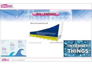 data - explosion




conﬁdential - only for use by 2BRidgZ limited HK
 