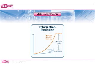 data - explosion




conﬁdential - only for use by 2BRidgZ limited HK
 