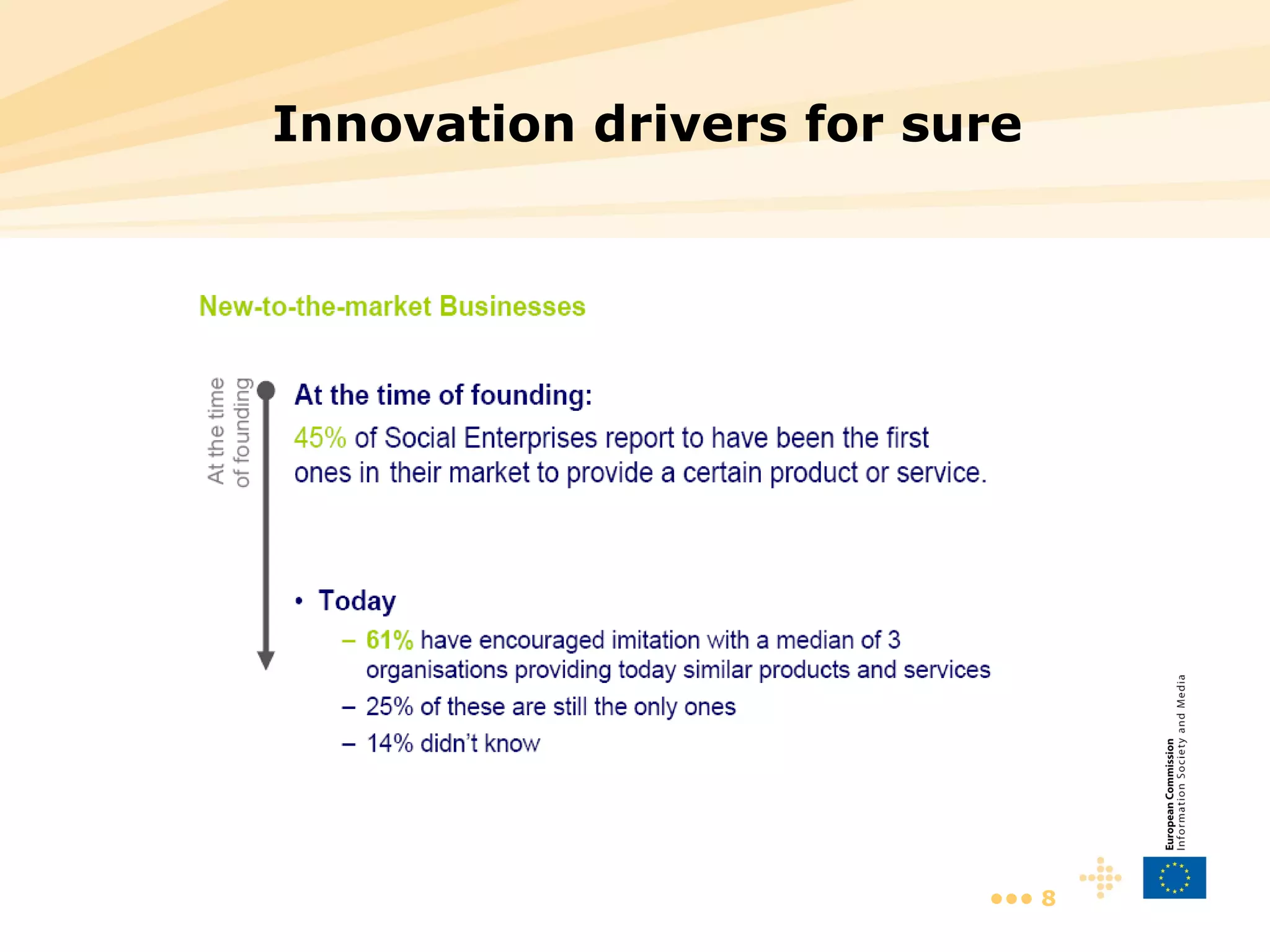 Innovation drivers for sure 