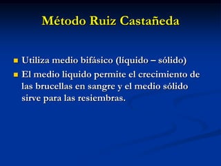 Método Ruiz Castañeda



Utiliza medio bifásico (líquido – sólido)
El medio liquido permite el crecimiento de
las brucellas en sangre y el medio sólido
sirve para las resiembras.

 