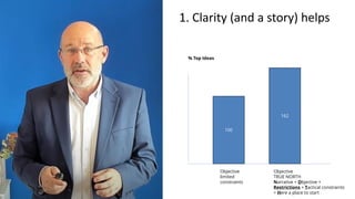 ResultsPlea
1. Clarity (and a story) helps
100
162
Objective
limited
constraints
Objective
TRUE NORTH
Narrative + Objective +
Restrictions + Tactical constraints
+ Here a place to start
% Top Ideas
 