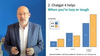 Results
2. Chatgpt 4 helps
When you’re lazy or tough
100
141
510
830
225
215
Base Imagine if
Analogy
Search
Taufique - Not clear
Important sideline : Cost of our toolkit 4.0 = $31 per run , 3.5 = $.61 per runs
% Top Ideas
3.5
4.0
 