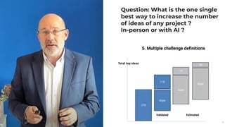 Question: What is the one single
best way to increase the number
of ideas of any project ?
In-person or with AI ?
19
270
118
73
48
Total top ideas
dupe
dupe
dupe
5. Multiple challenge definitions
Validated Estimated
 