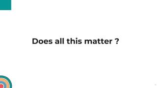 Does all this matter ?
21
 