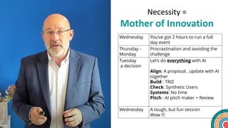 Necessity =
Mother of Innovation
Wednesday You’ve got 2 hours to run a full
day event
Thursday -
Monday
Procrastination and avoiding the
challenge
Tuesday
a decision
Let’s do everything with AI
Align: A proposal , update with AI
together
Build : TRIZ
Check: Synthetic Users
Systems: No time
Pitch : AI pitch maker + Review
Wednesday A tough, but fun session
Wow !!!
 