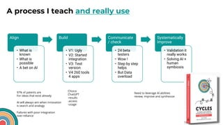 Click to edit Master title style
Align
• What is
known
• What is
possible
• A bet on AI
Build
• V1: Ugly
• V2: Started
integration
• V3: Test
version
• V4 260 tools
4 apps
Communicate
/ check
• 24 beta
testers
• Wow !
• Step by step
helps
• But Data
overload
Systematically
Improve
• Validation it
really works
• Solving AI +
human
symbiosis
A process I teach and really use
97% of patents are
For ideas that exist already
AI will always win when innovation
is search and analogy
Failures with poor integration
over-reliance
Need to leverage AI abilities
review, improve and synthesize
Choice
ChatGPT
-results
-access
-usage
 