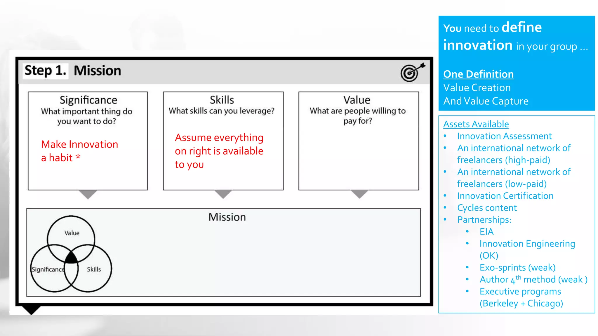 Make Innovation
a habit *
Assume everything
on right is available
to you
You need to define
innovation in your group …
One Definition
Value Creation
AndValue Capture
Assets Available
• Innovation Assessment
• An international network of
freelancers (high-paid)
• An international network of
freelancers (low-paid)
• Innovation Certification
• Cycles content
• Partnerships:
• EIA
• Innovation Engineering
(OK)
• Exo-sprints (weak)
• Author 4th method (weak )
• Executive programs
(Berkeley + Chicago)
 