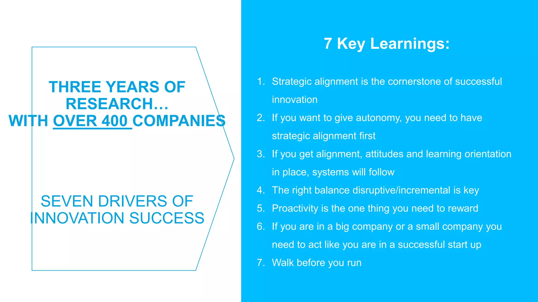 7 Key Learnings:
1. Strategic alignment is the cornerstone of successful
innovation
2. If you want to give autonomy, you need to have
strategic alignment first
3. If you get alignment, attitudes and learning orientation
in place, systems will follow
4. The right balance disruptive/incremental is key
5. Proactivity is the one thing you need to reward
6. If you are in a big company or a small company you
need to act like you are in a successful start up
7. Walk before you run
SEVEN DRIVERS OF
INNOVATION SUCCESS
THREE YEARS OF
RESEARCH…
WITH OVER 400 COMPANIES
 