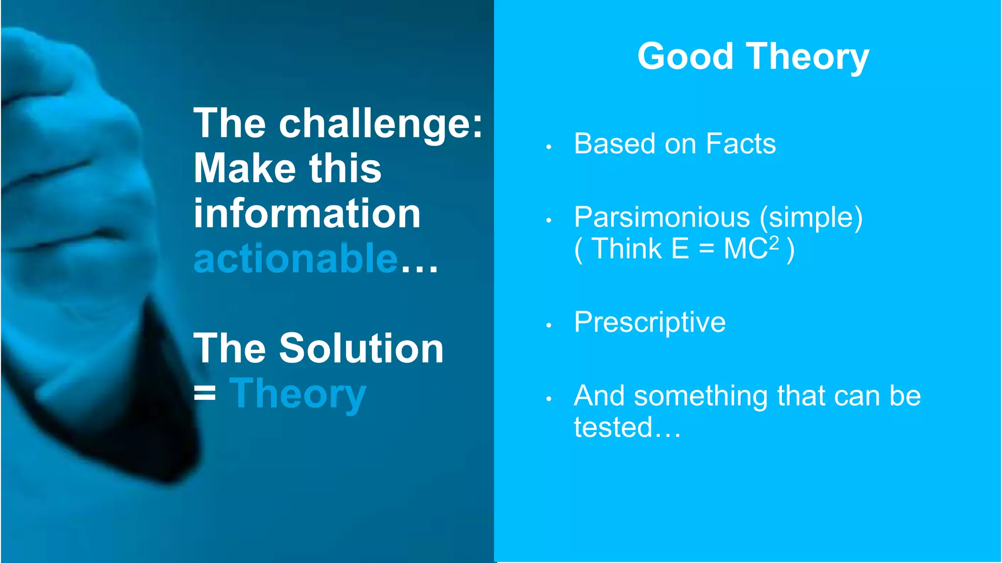 The challenge:
Make this
information
actionable…
The Solution
= Theory
Good Theory
• Based on Facts
• Parsimonious (simple)
( Think E = MC2 )
• Prescriptive
• And something that can be
tested…
 